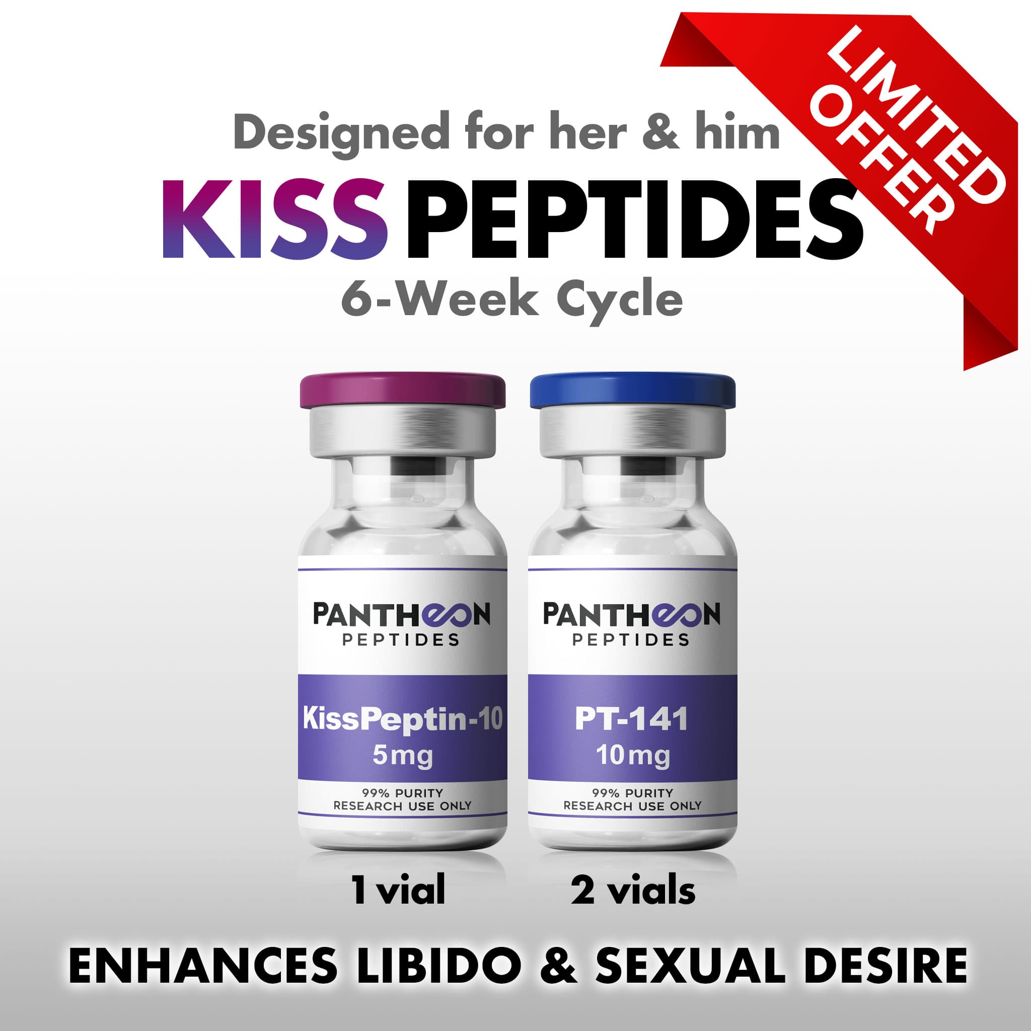 Kiss Peptides Cycle